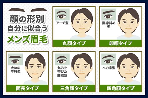 眉長|眉毛の形と種類：自分に似合う眉毛を見つける方法